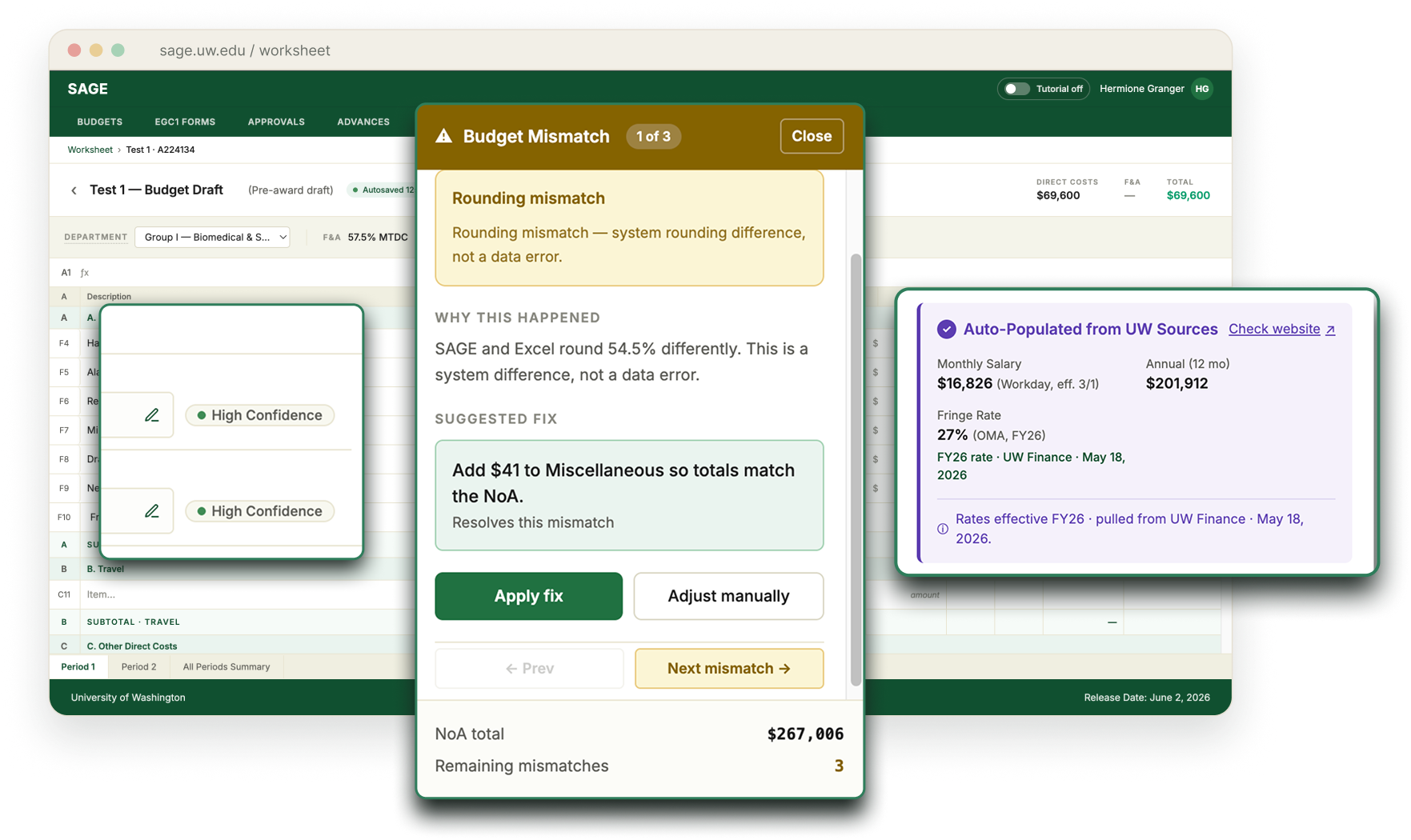 Trustworthy AI for Research Budgets